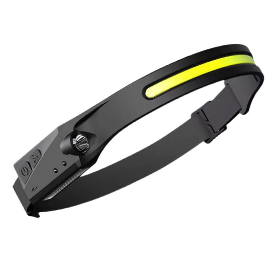 Rechargeable LED Headlamp, 230-Degree Beam