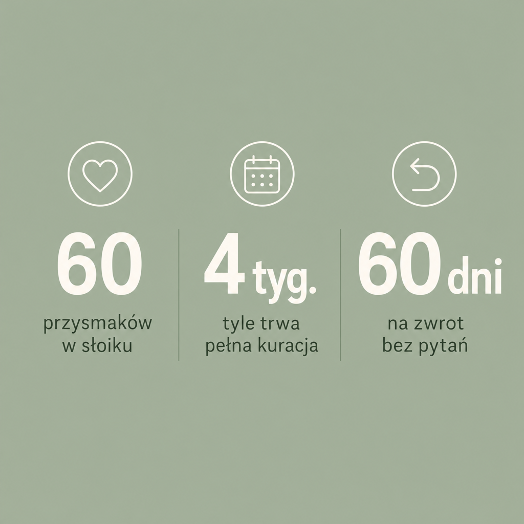 Przysmaki na Skórę i Sierść dla Psa — Probiotyki i Omega-3