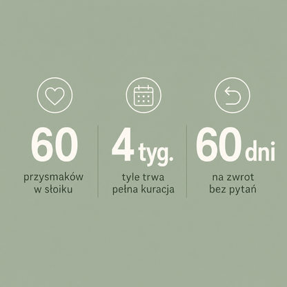 Przysmaki na Skórę i Sierść dla Psa — Probiotyki i Omega-3