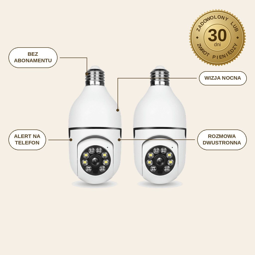 infographie — OkoDomu™ – Kamera WiFi w żarówce E27, obrót 355°, nagrywanie na kartę bez abonamentu