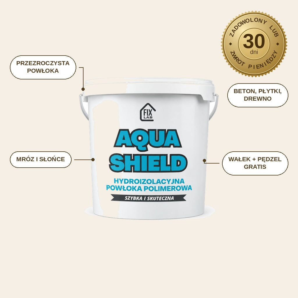infographie — AquaShield™ – niewidoczna wodoodporna powłoka poliuretanowa