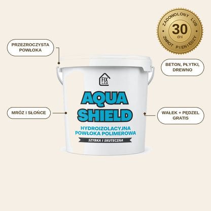 infographie — AquaShield™ – niewidoczna wodoodporna powłoka poliuretanowa
