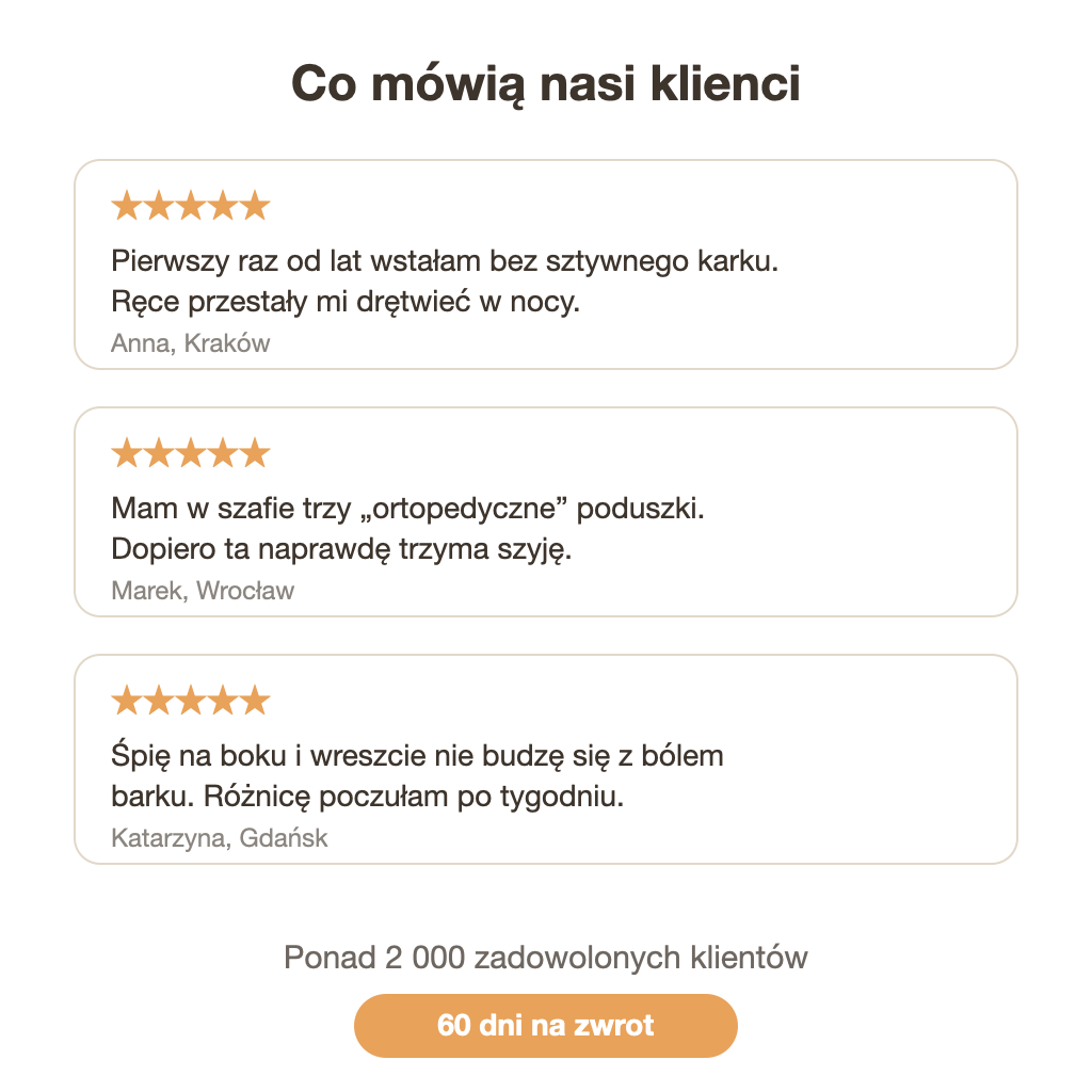 Opinie klientów