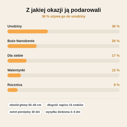 stats — Personalizowana czapka z daszkiem Classic – sprany dżins vintage z Twoim rokiem lub napisem