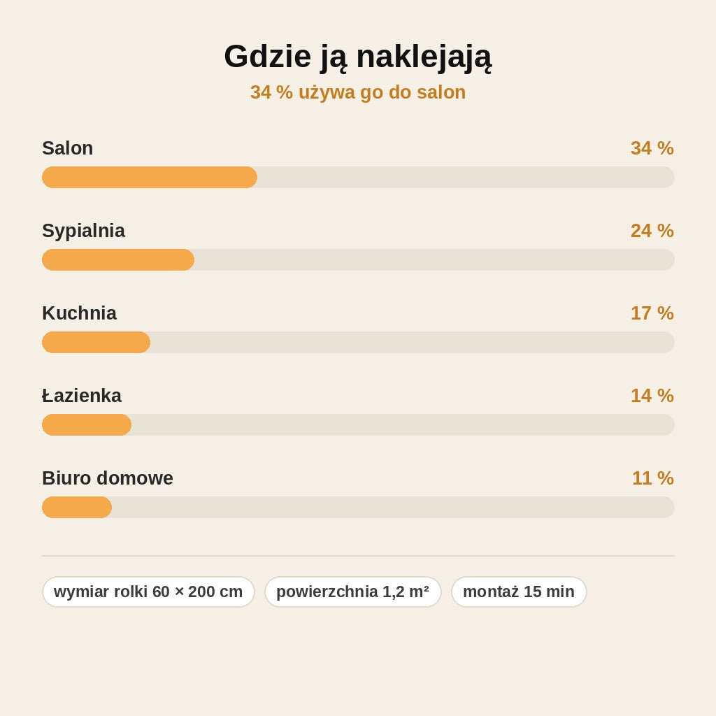 stats — Folia lustrzana na okna – jednostronna, 60 × 200 cm