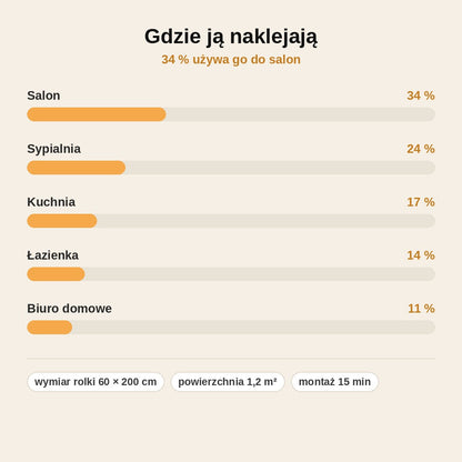 stats — Folia lustrzana na okna – jednostronna, 60 × 200 cm